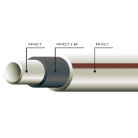 Труба Fiber Basalt Plus PN20 (S3.2/SDR 7.4) 75 Ek WAVIN Ekoplastik